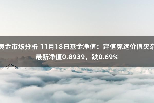 黄金市场分析 11月18日基金净值：建信弥远价值夹杂最新净值0.8939，跌0.69%