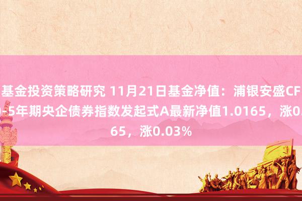 基金投资策略研究 11月21日基金净值：浦银安盛CFETS0-5年期央企债券指数发起式A最新净值1.0165，涨0.03%